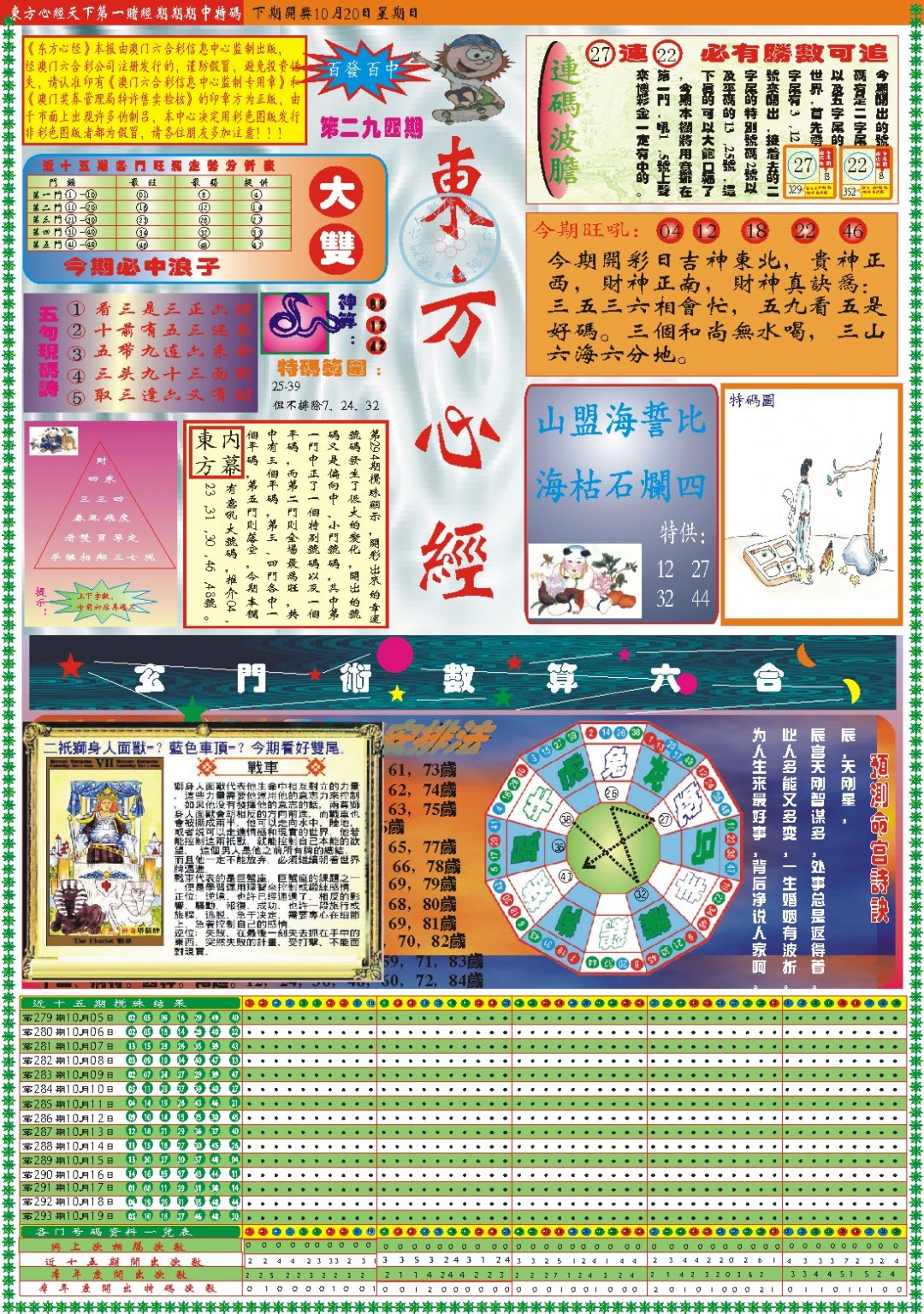 2024294期东方心经A