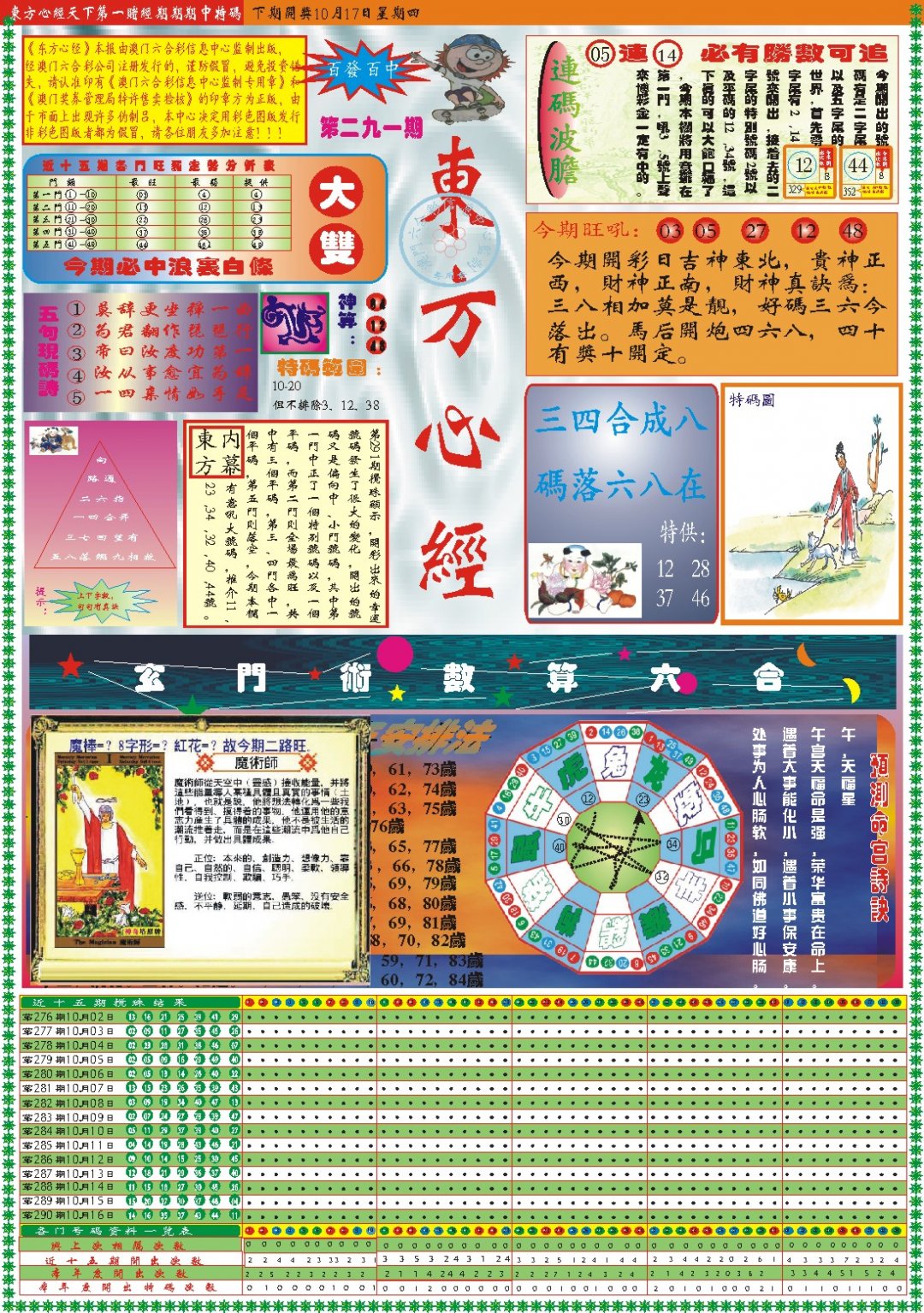 2024291期东方心经A