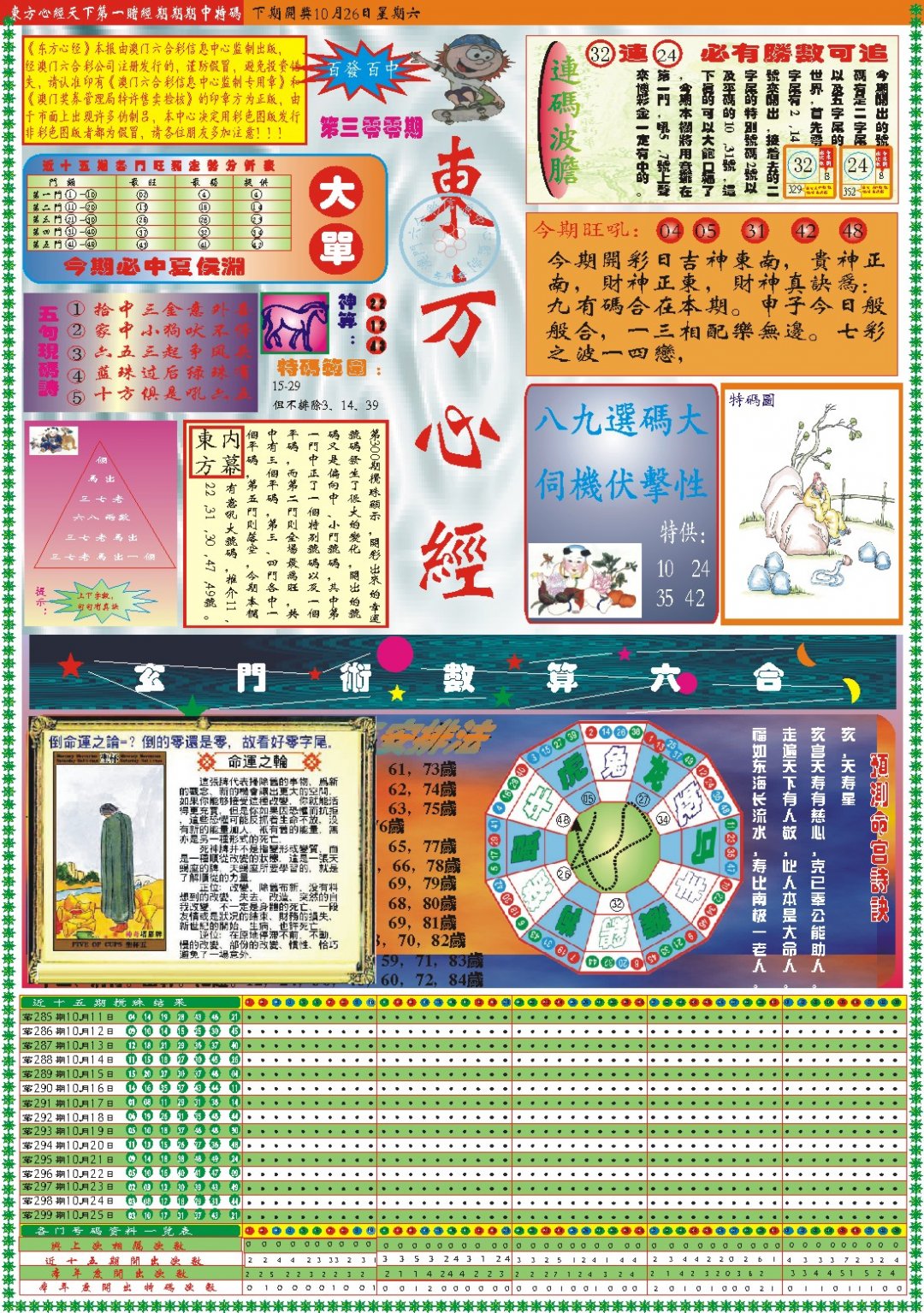 2024300期东方心经A