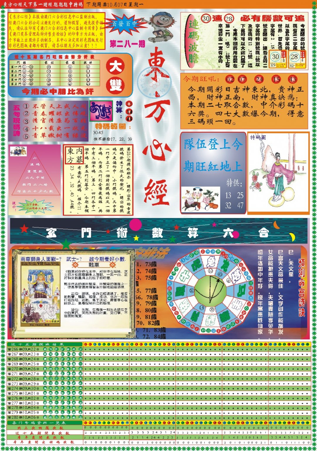 2024281期东方心经A