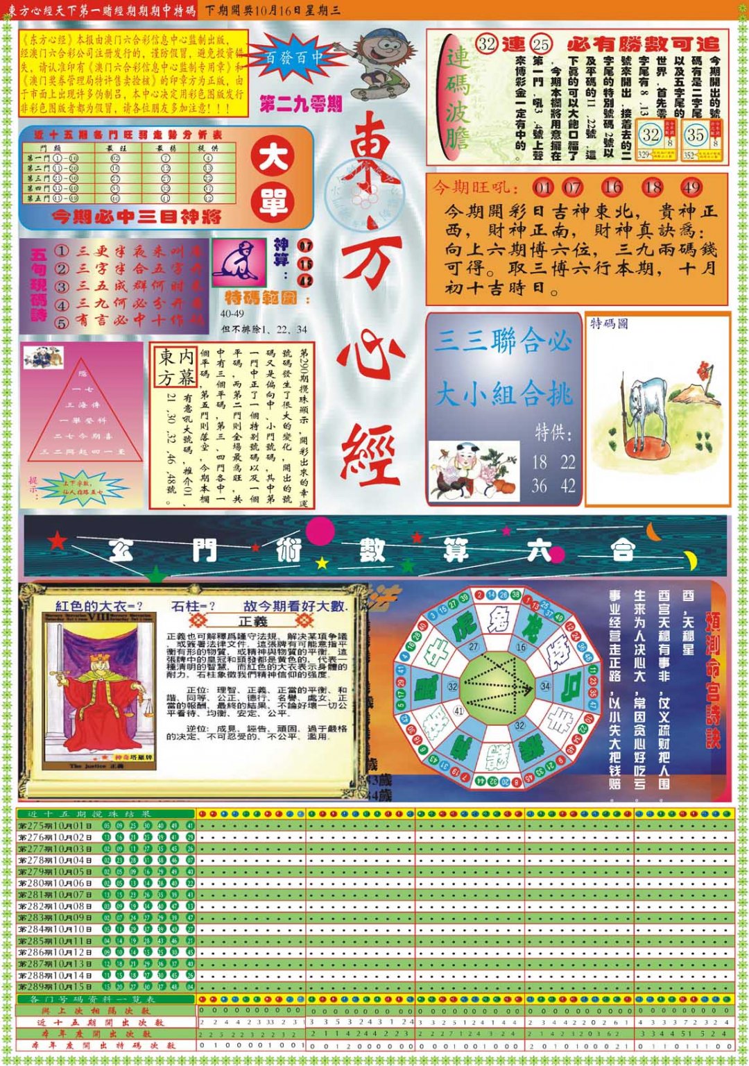 2024290期东方心经A