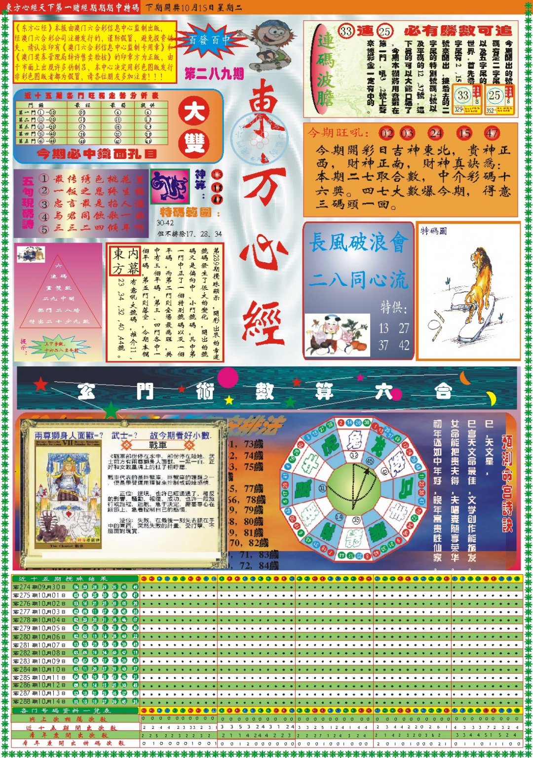2024289期东方心经A