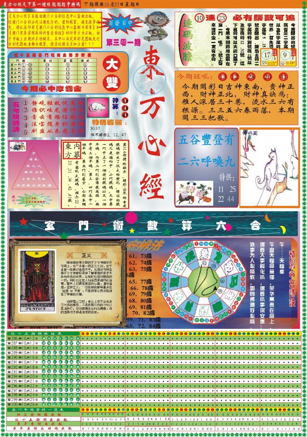 2024301期东方心经A