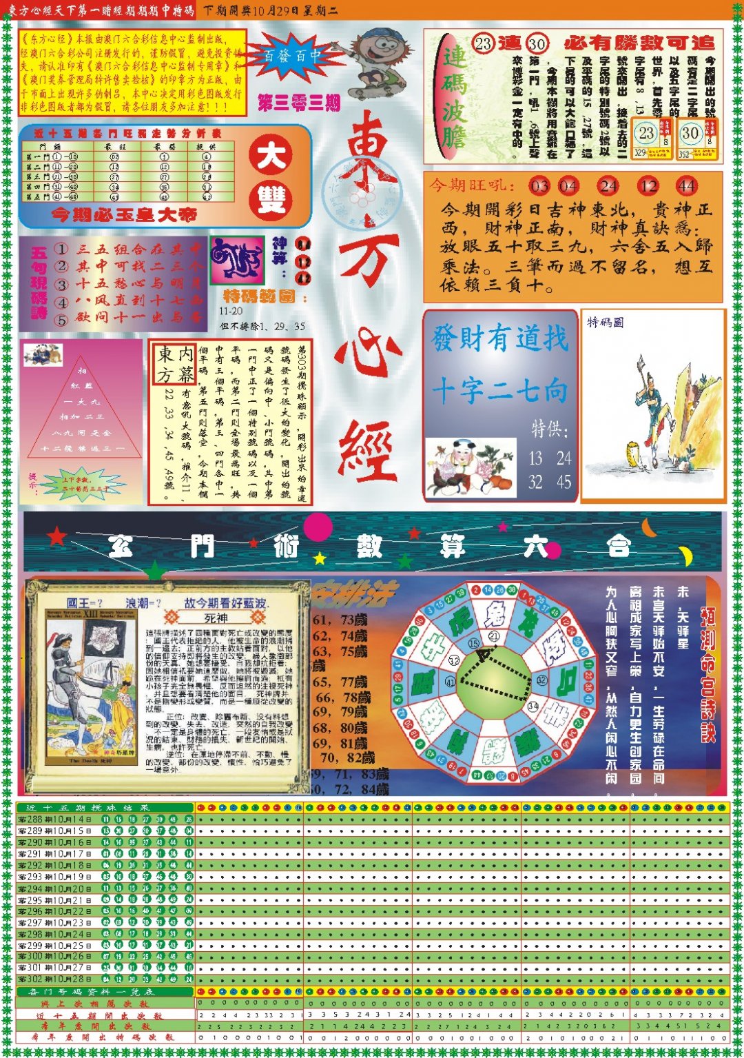 2024303期东方心经A