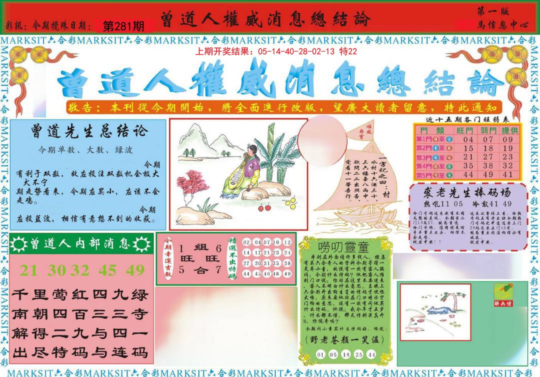 2024281期曾道人权威消息A