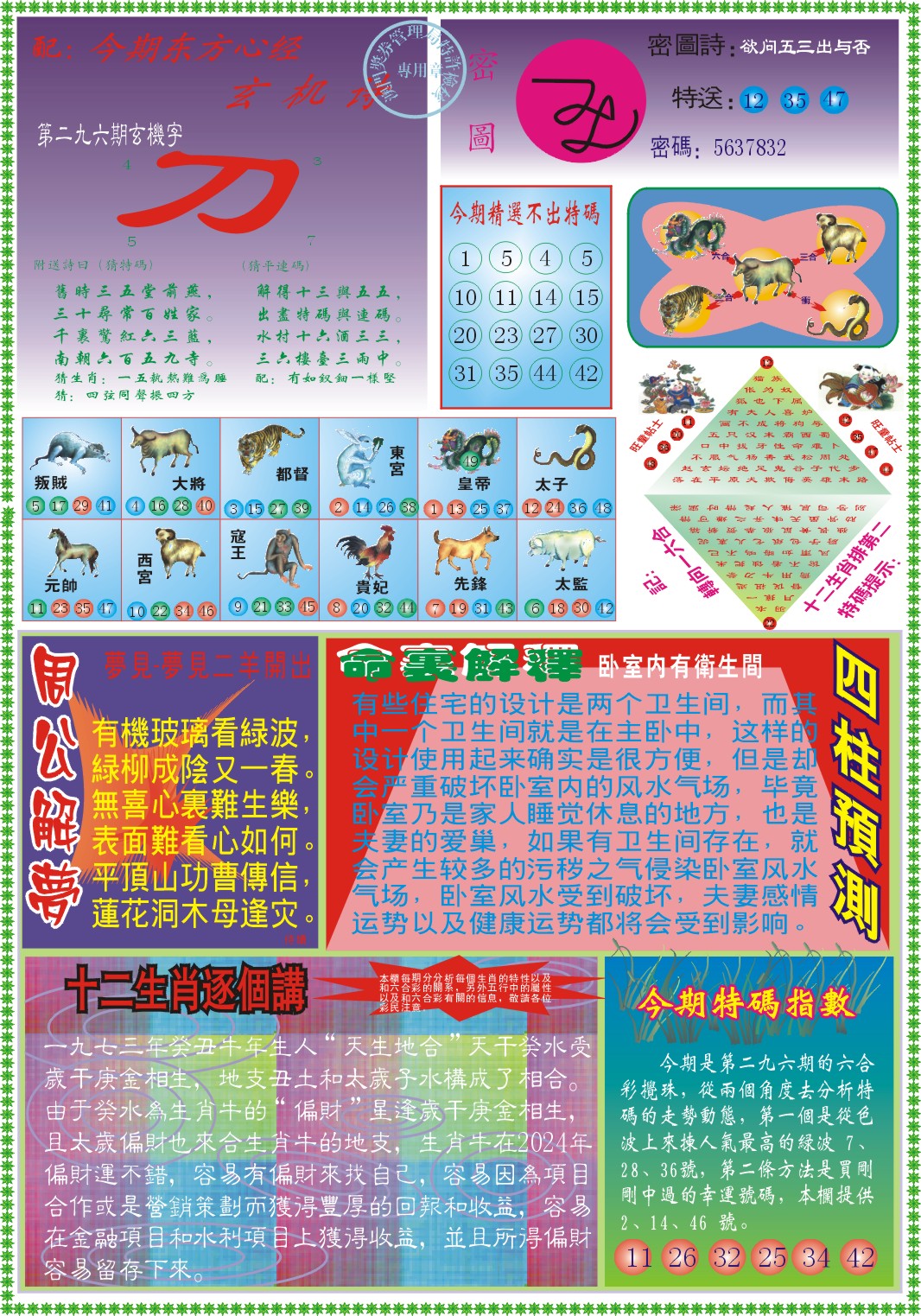 2024296期东方心经B