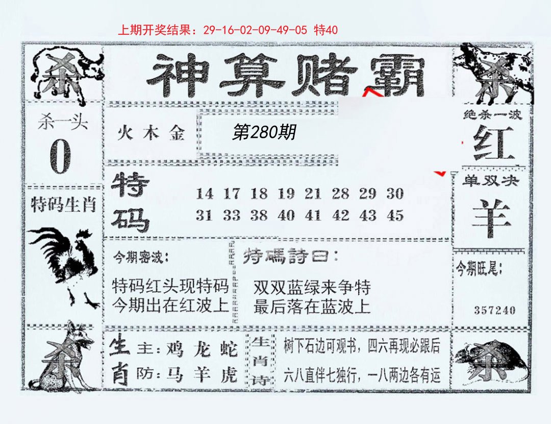 2024280期神算赌霸