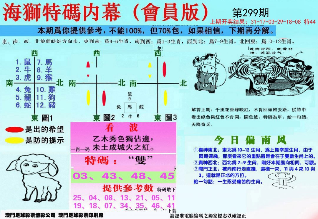 2024299期另版海狮特码内幕报