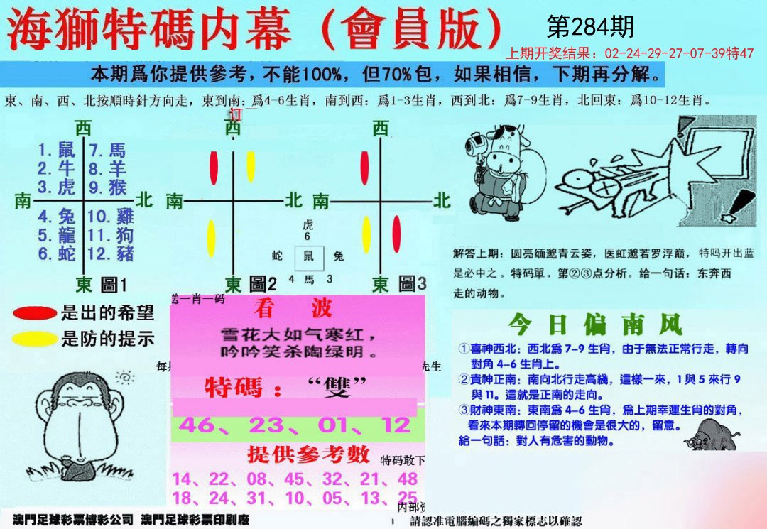 2024284期另版海狮特码内幕报