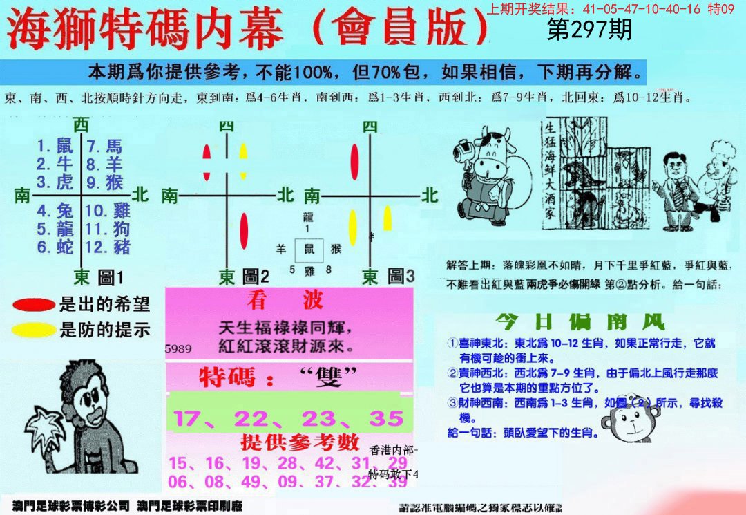 2024297期另版海狮特码内幕报