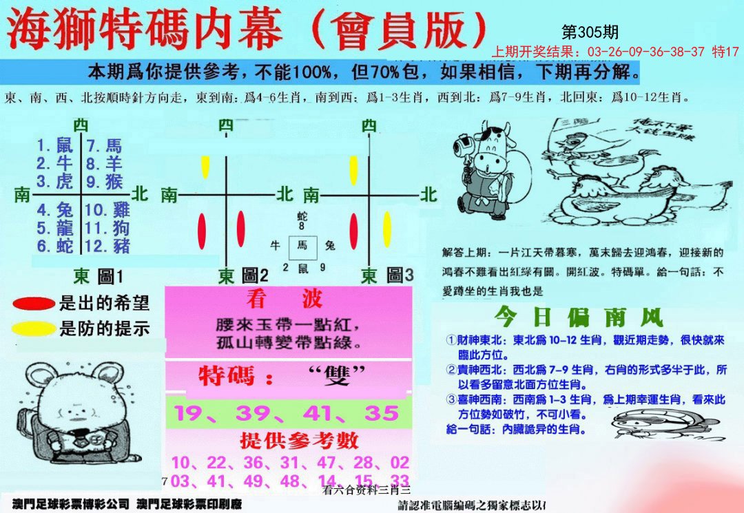 2024305期另版海狮特码内幕报