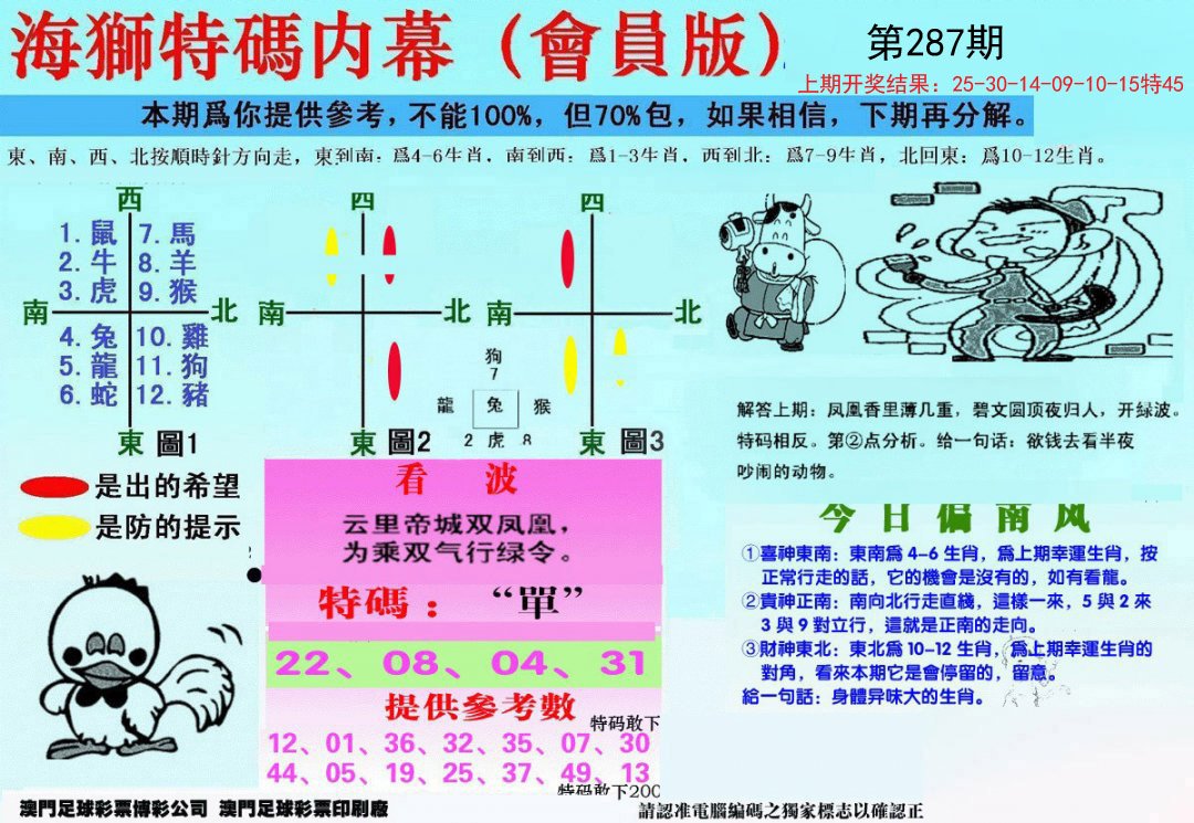 2024287期另版海狮特码内幕报