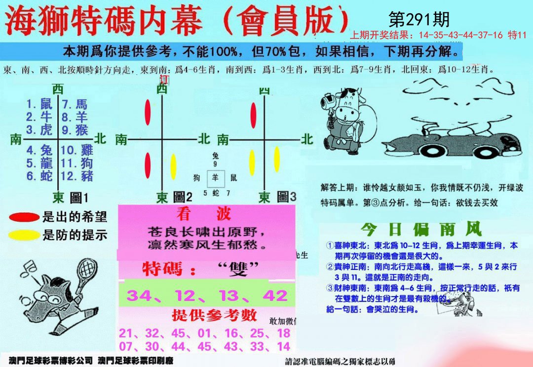2024291期另版海狮特码内幕报