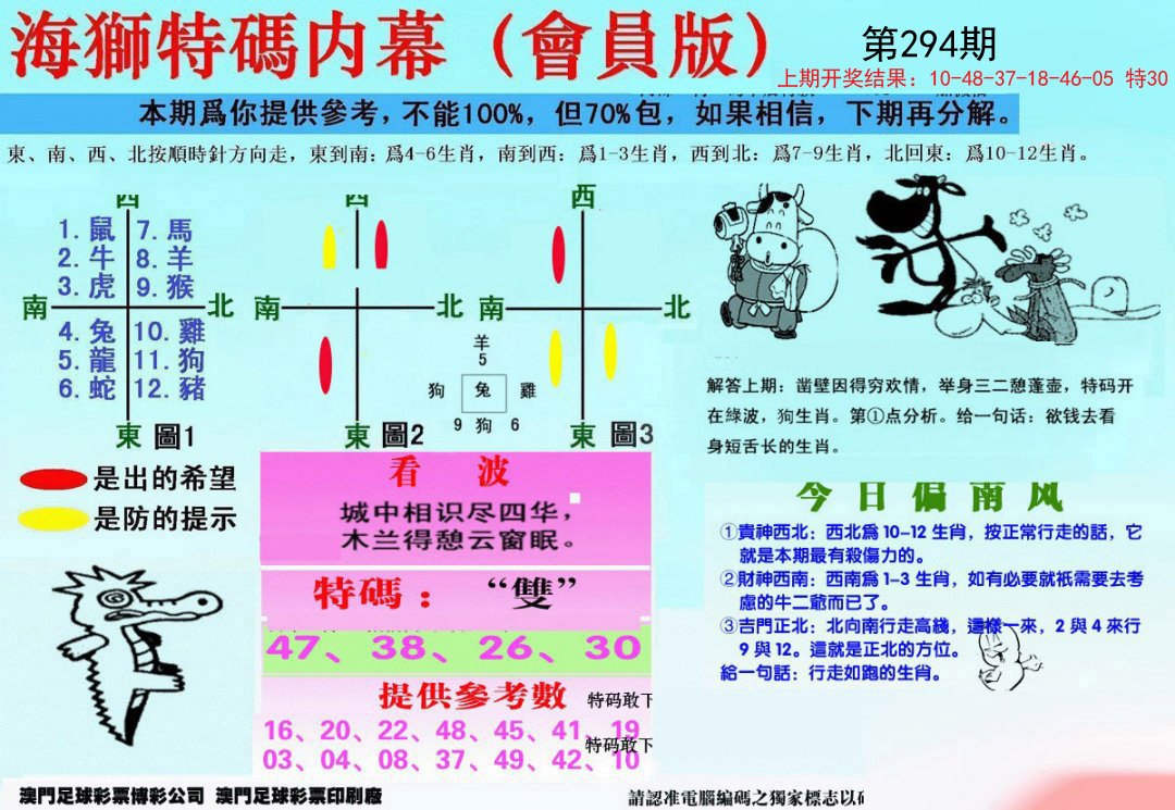 2024294期另版海狮特码内幕报