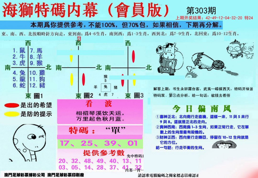 2024303期另版海狮特码内幕报
