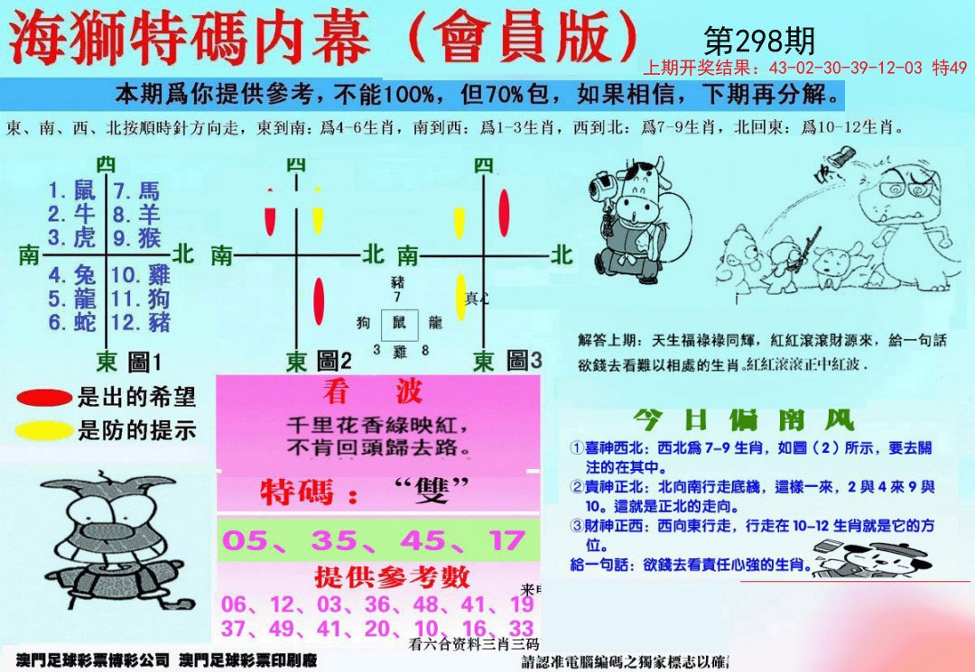 2024298期另版海狮特码内幕报