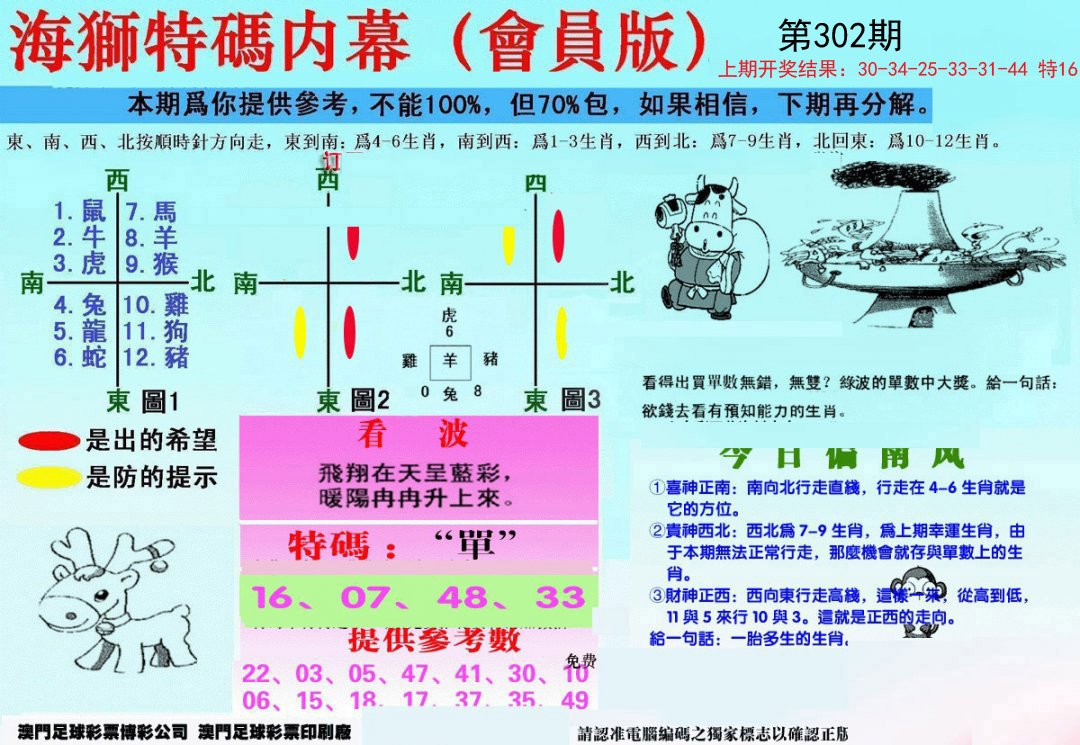 2024302期另版海狮特码内幕报