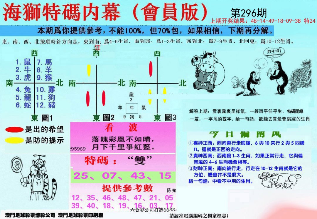 2024296期另版海狮特码内幕报