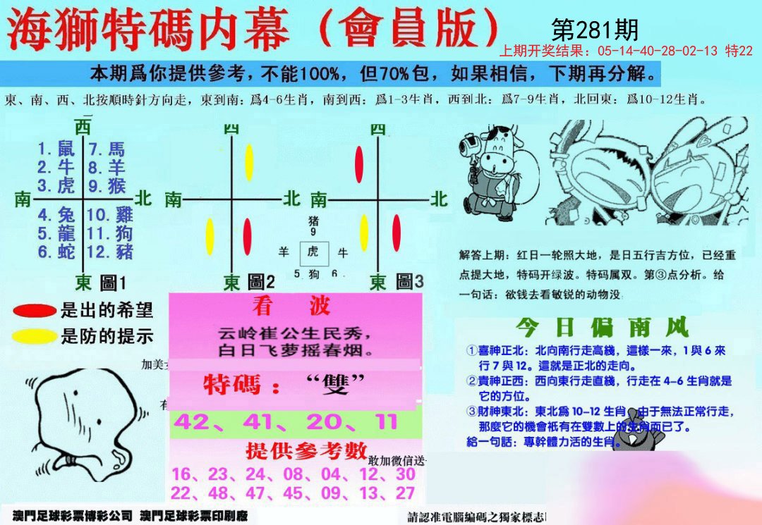 2024281期另版海狮特码内幕报