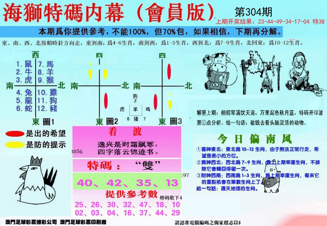 2024304期另版海狮特码内幕报