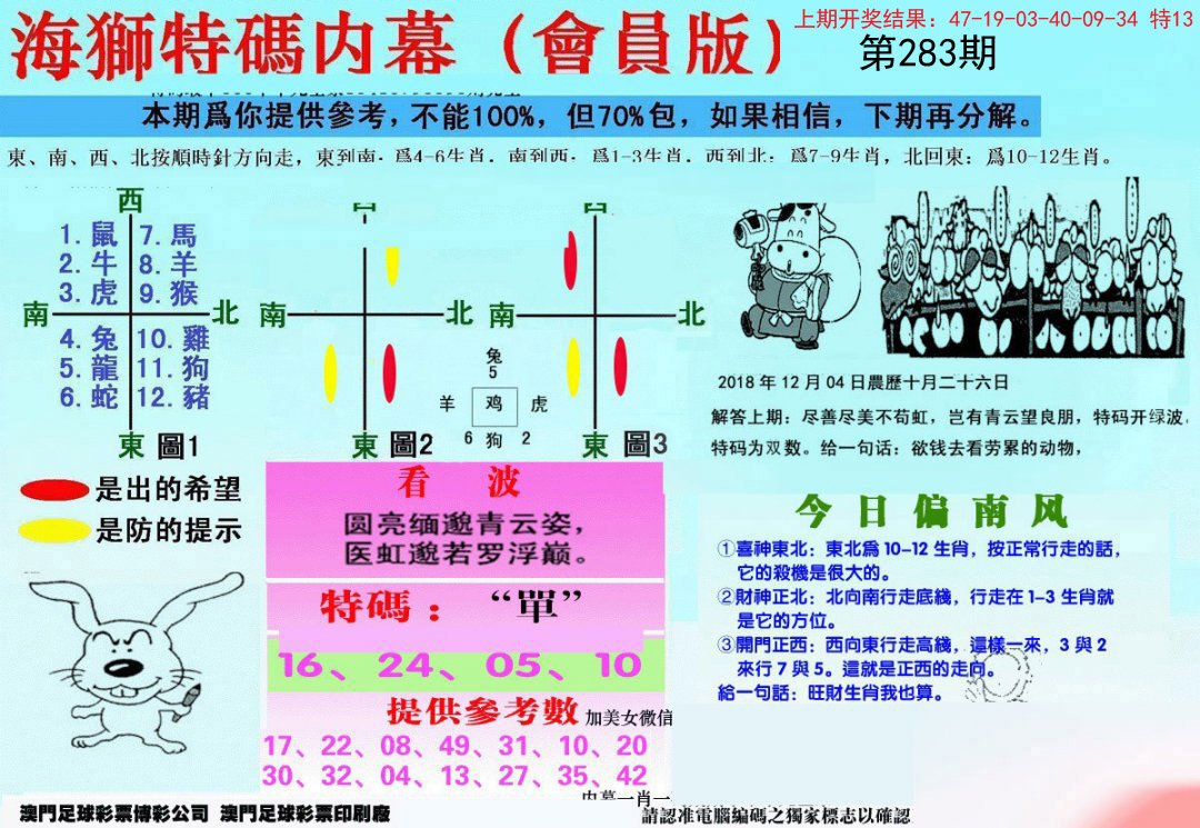 2024283期另版海狮特码内幕报