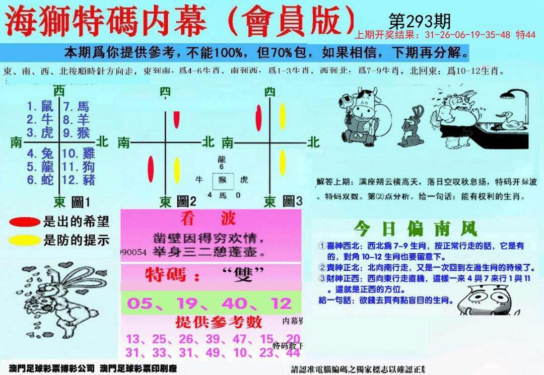2024293期另版海狮特码内幕报