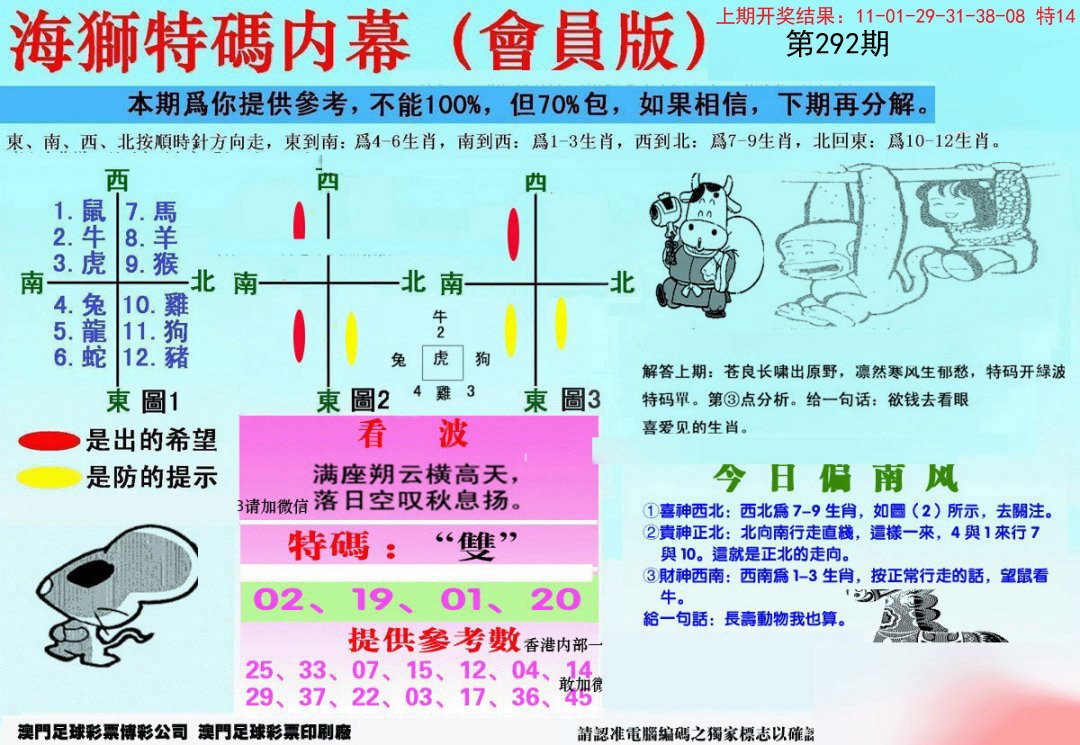 2024292期另版海狮特码内幕报