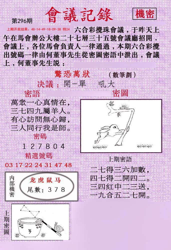 2024296期会议记录
