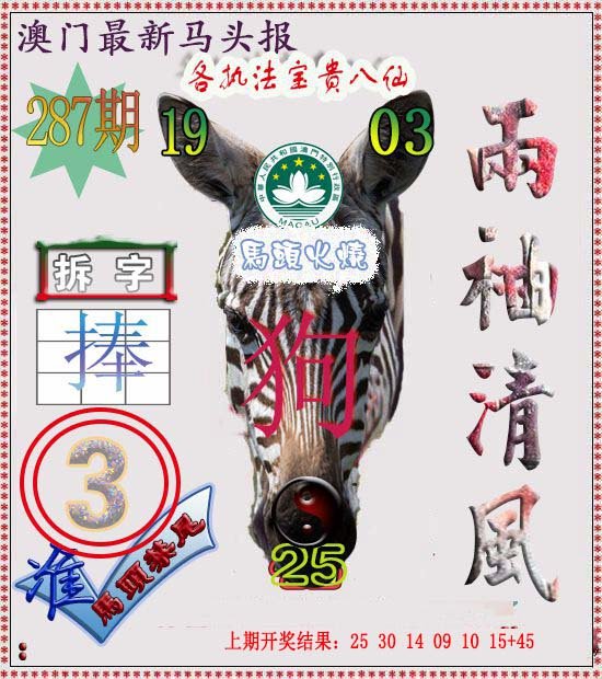 2024287期马头报