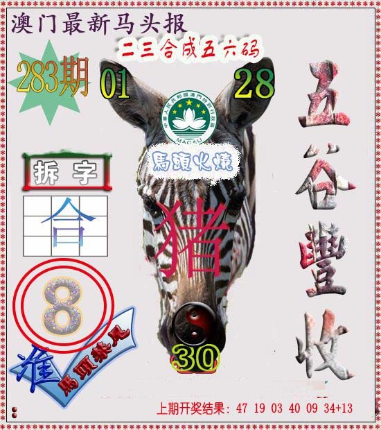 2024283期马头报