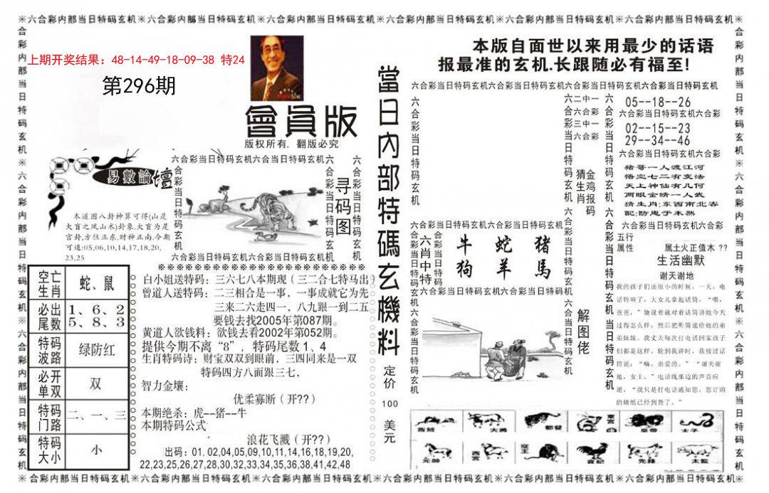 2024296期当日特码玄机报