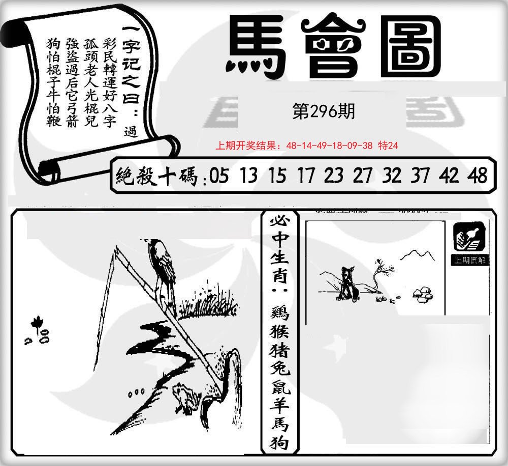 2024296期马会图