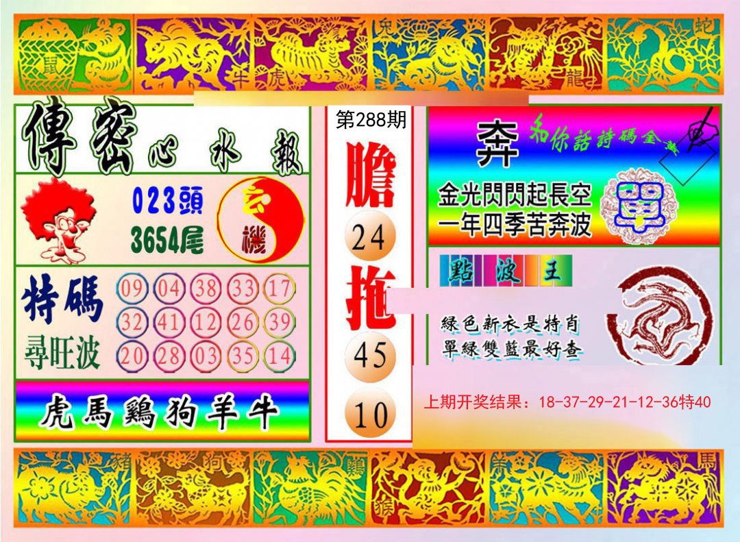 2024288期传密心水报