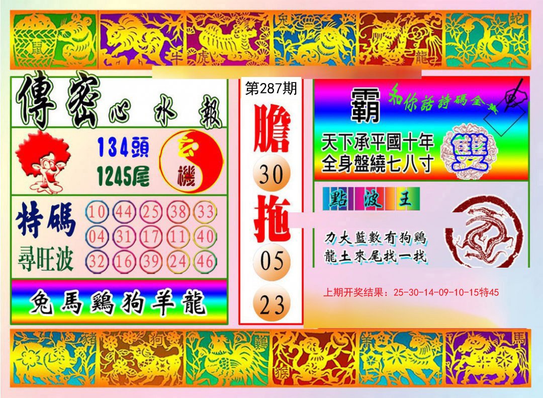 2024287期传密心水报