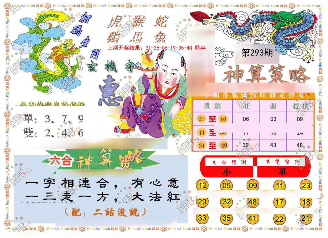 2024293期神算策略
