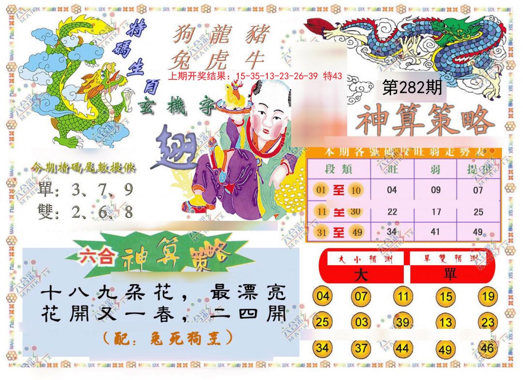 2024282期神算策略