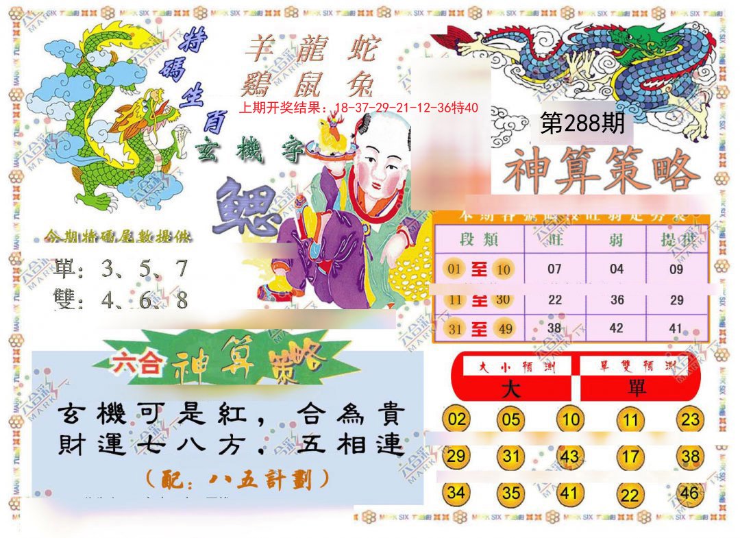 2024288期神算策略