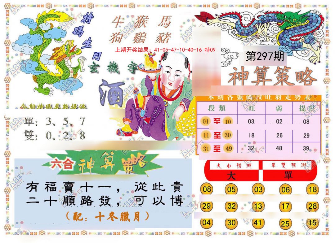2024297期神算策略