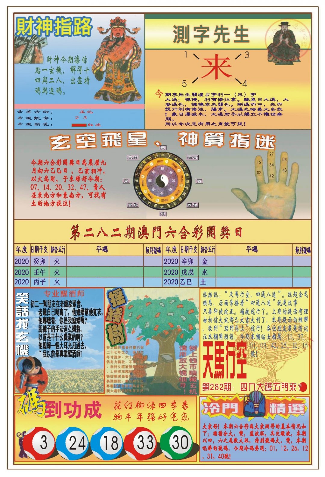 2024282期(新版)四柱预测B