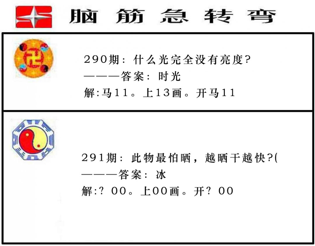 2024291期脑筋急转弯