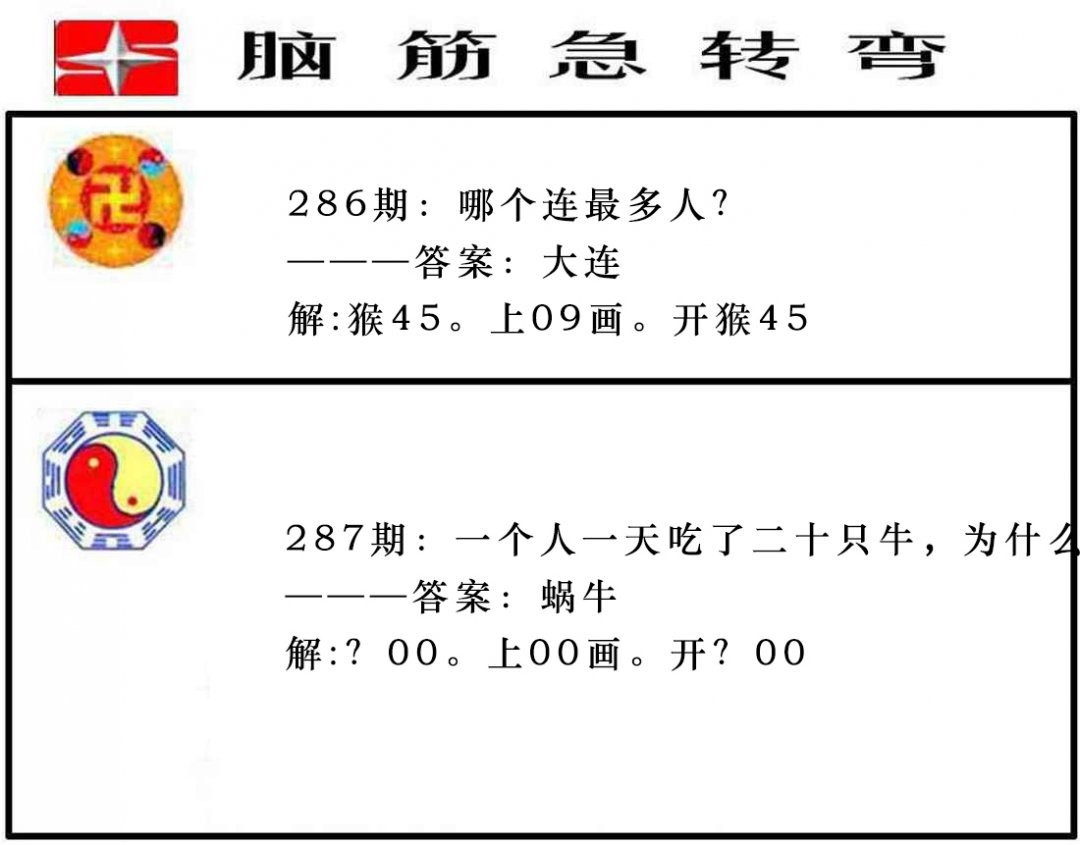 2024287期脑筋急转弯