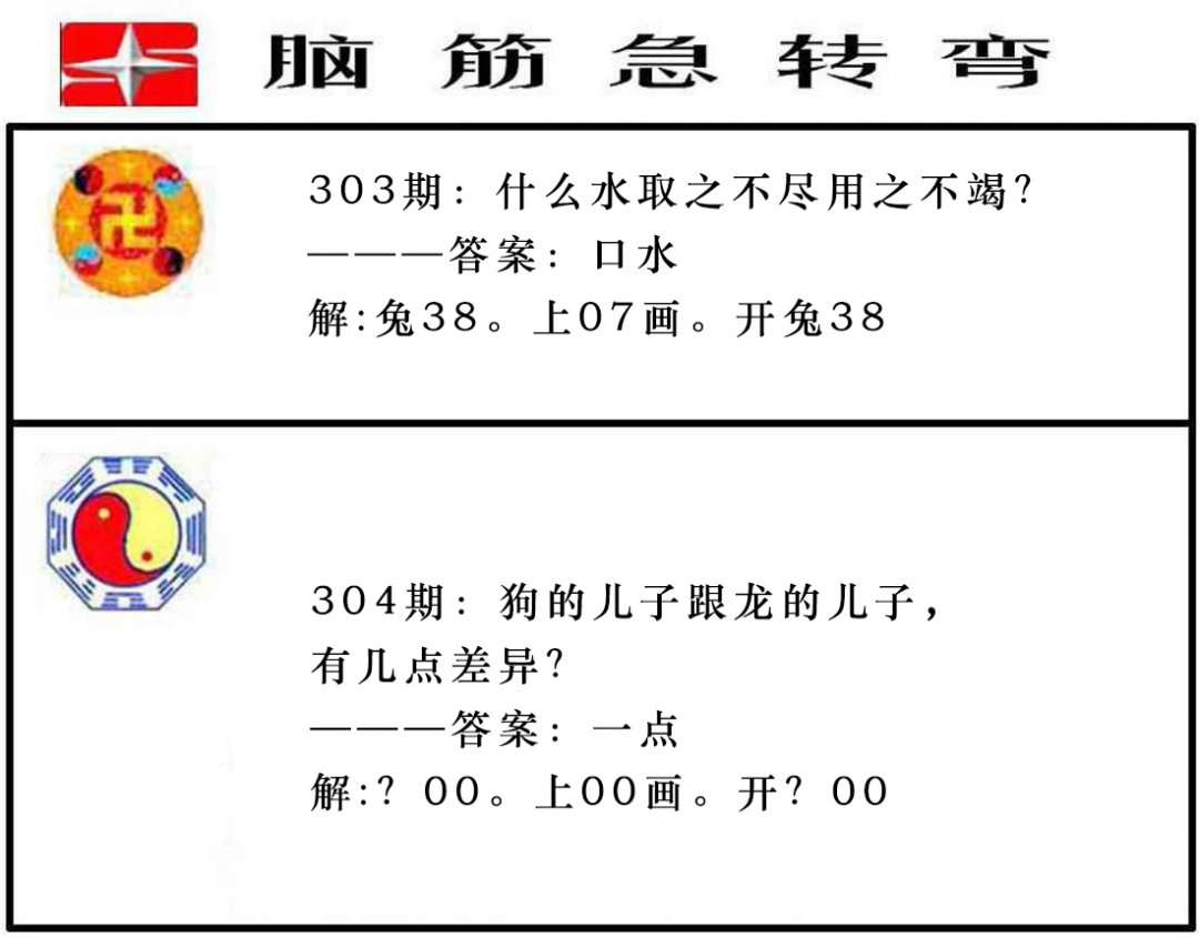 2024304期脑筋急转弯