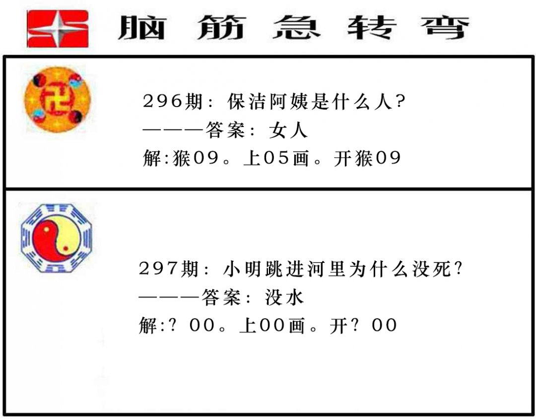 2024297期脑筋急转弯