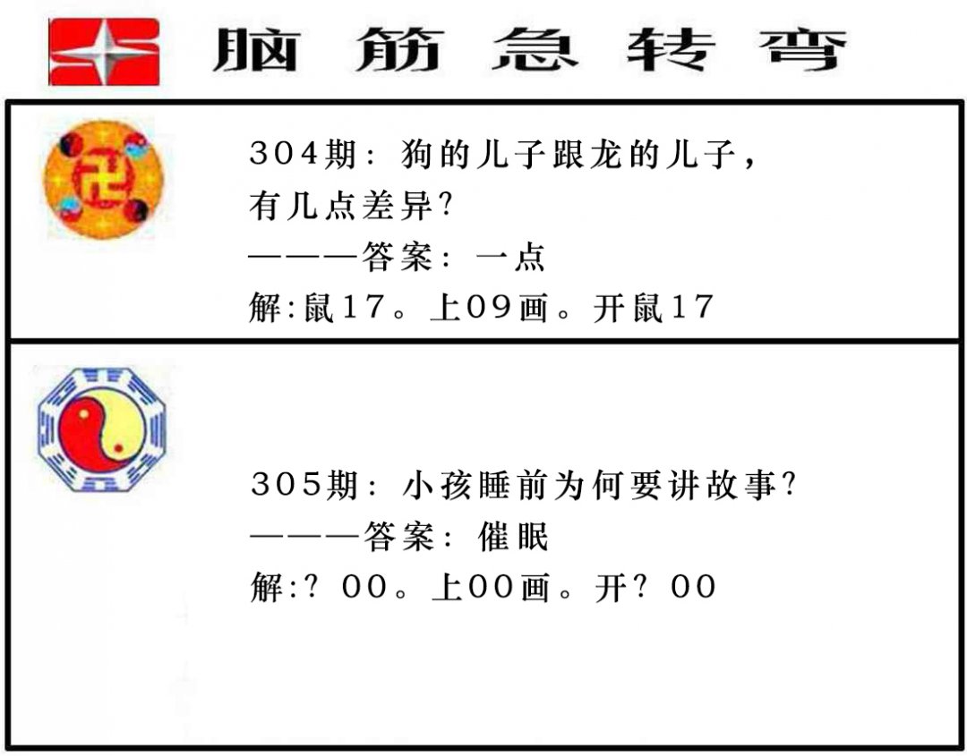 2024305期脑筋急转弯