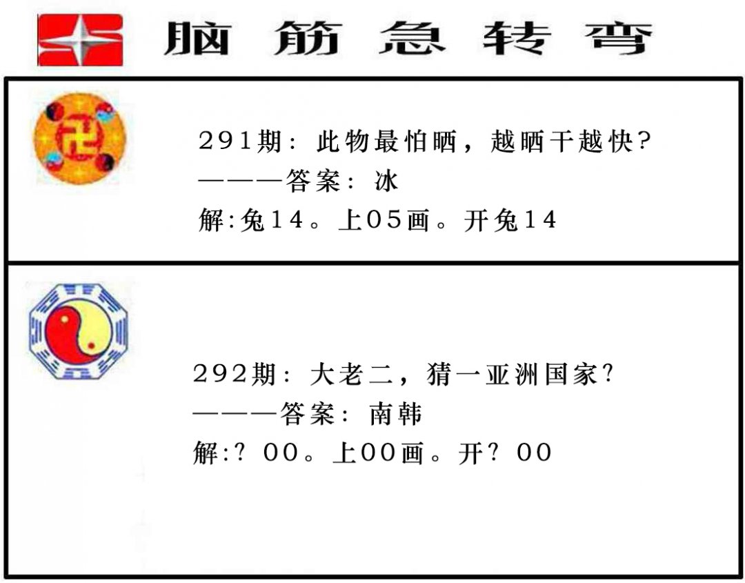 2024292期脑筋急转弯