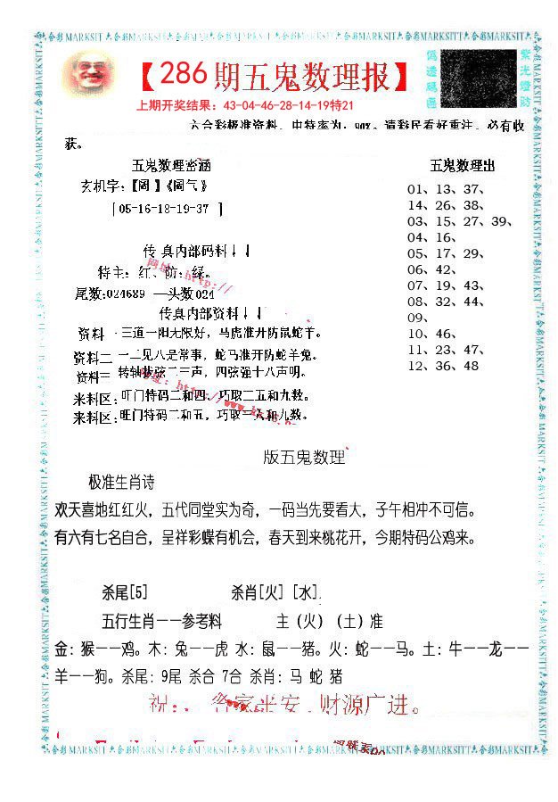 2024286期五鬼数理报