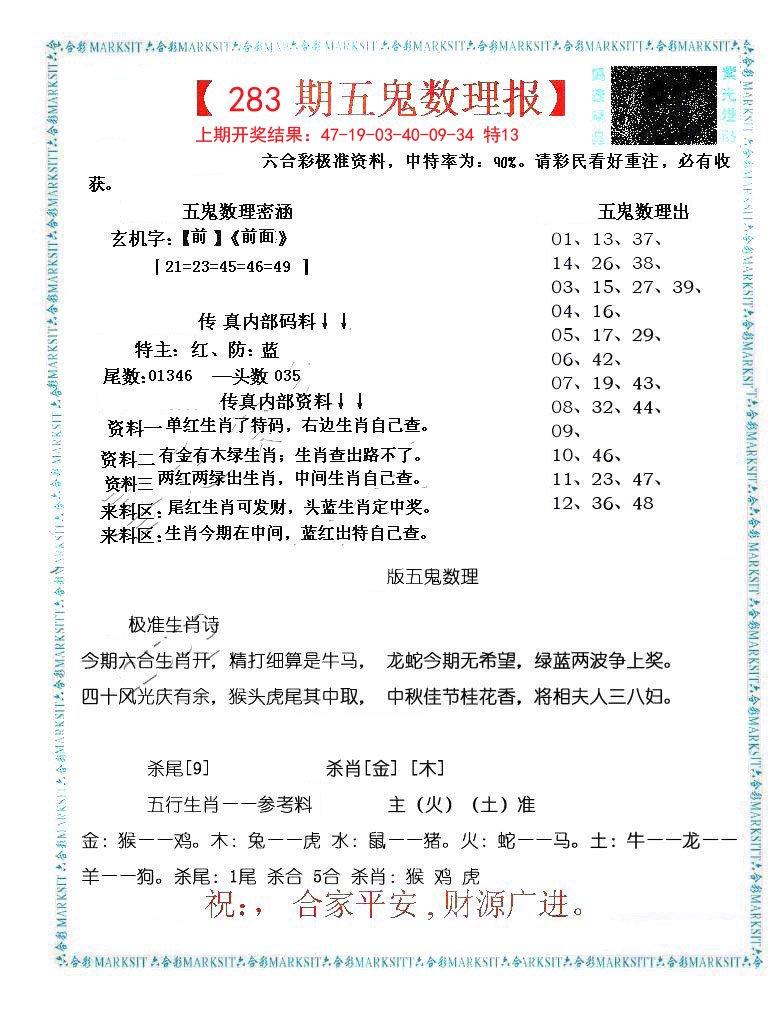 2024283期五鬼数理报