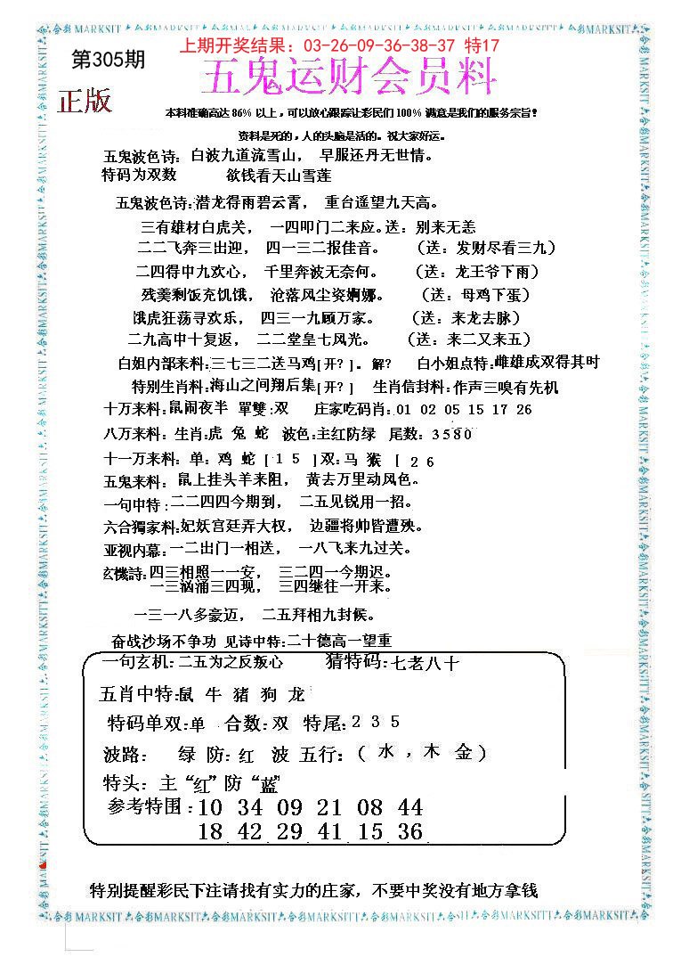 2024305期五鬼数理报