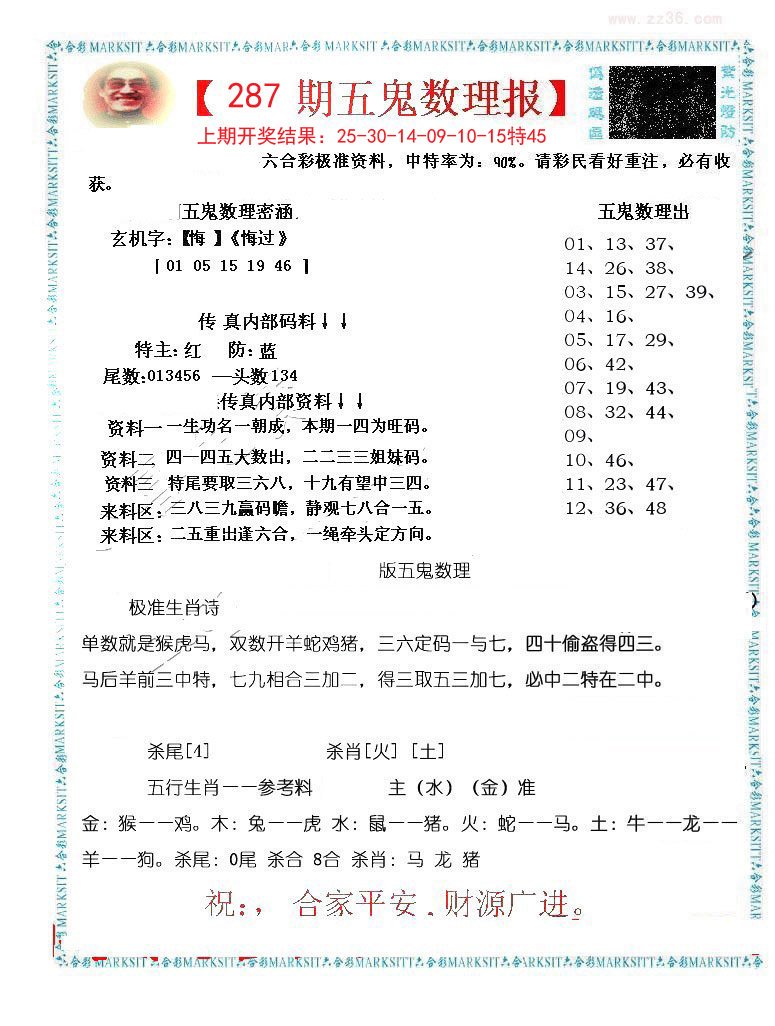 2024287期五鬼数理报