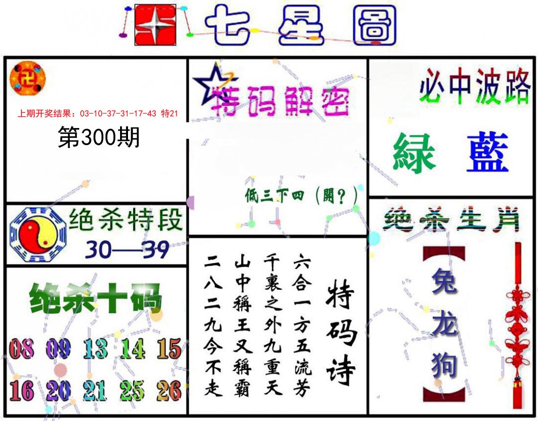2024300期七星图A